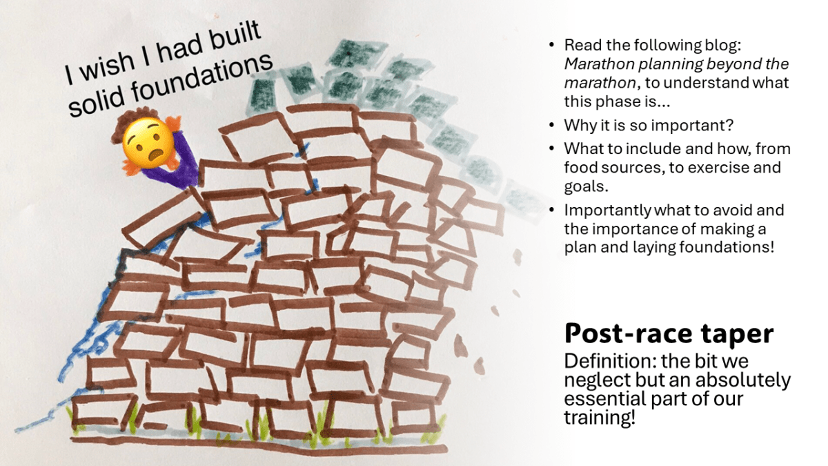 Marathon planning beyond the&nbsp;marathon!